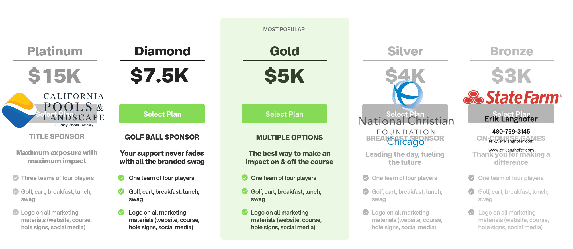 Sponsorship Levels AZGOLF6